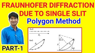 Fraunhofer Diffraction due to Single Slit  Polygon Method Phasor method for fraunhofer diffraction [upl. by Leisha289]