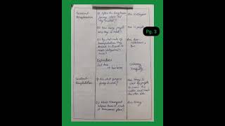 Class 4thReaching Grandmothers House EVS lesson plan lessonplan class4 evs my shorts [upl. by Olemrac]