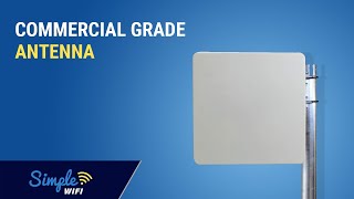 Commercial Grade 24GHz Outdoor WiFi Antenna Panel Patch 143dBi Directional 80211bg [upl. by Adlemy705]