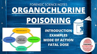 Organochlorine pesticide poisoning  classification of pesticides [upl. by Middleton]