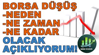 BORSANIN DÃœÅžMEYE BAÅžLAYACAÄžI TARÄ°HÄ° VE DÃœÅžÃœÅž YÃœZDESÄ°NÄ° AÃ‡IKLIYORUM NEDENLERÄ° Ä°LE BORSA DÃœZELTMESÄ° [upl. by Cyndia]