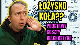 AWARIA ŁOŻYSKA KOŁA OBJAWY PRZYCZYNY DIAGNOSTYKA KOSZTY [upl. by Tanner656]