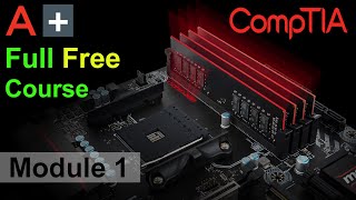 Motherboard Connections Explained [upl. by Nodnahs]