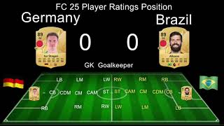 Germany vs Brazil  FC 25 Player Ratings Position fifa fc25 playerratings shorts 14 [upl. by Elleuqar]