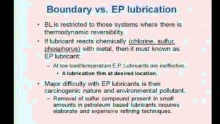 Boundary Lubrication [upl. by Myles640]