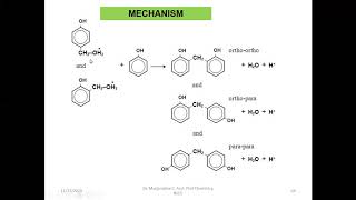 The first synthetic thermoplastic Bakelite Resol Novolac Synthesis properties and applications [upl. by Llehsal996]