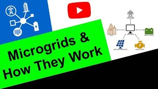 Microgrids and how they work [upl. by Idona]