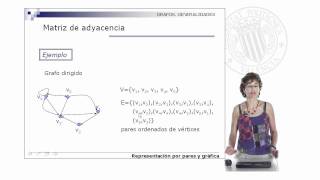 Representación de grafos Matriz de adyacencia  342  UPV [upl. by Concoff]