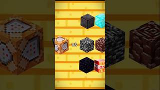 Bedrock vs all blocks minecraft bedrock minecraftshorts shorts vs minecraftblocks BlyzGamer [upl. by Marola513]