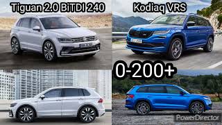 SKODA KODIAQ VRS VS VW TIGUAN 20 BiTDI 240 4MOTION ACCELERATION 0200 [upl. by Saticilef]