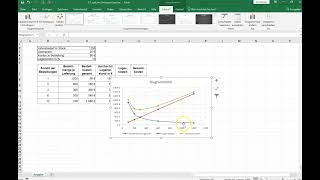 Diagramm zu Optimale Bestellmenge in Excel erstellen [upl. by Scevour]