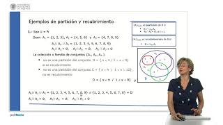 Recubrimiento y partición de un conjunto  1522  UPV [upl. by Ahsir]