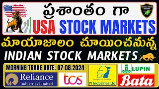 మన Stock market లో రక్తపాతంRelianceTCSICICI BankPI INDBataLupin Q1Niftybank Nifty [upl. by Lafleur]