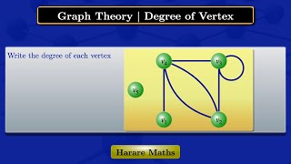 Graph Theory  Degree of Vertex [upl. by Noemad]