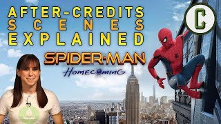 SpiderMan Homecoming 2017 end credits FX live channel [upl. by Mazman]