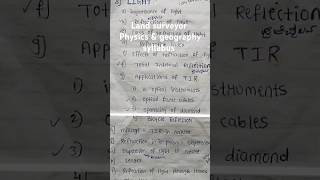 kpsc land surveyor syllabus kpsc landsurveyor ytshots ytshorts ytviral ytshortsviralphysics [upl. by Perri]