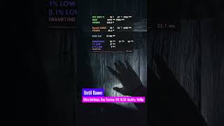 Until Dawn with DLSS at 1440p on RTX 3070 TI 8GB [upl. by Malka801]