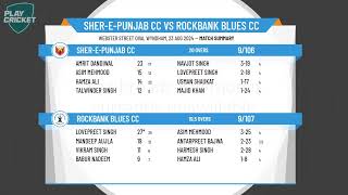 Melbourne Cricket AssociationWestDiv AT20  Grand Finals  SherEPunjab CC v Rockbank Blues CC [upl. by Ainomar]