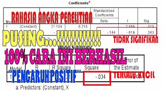 MUDAH  Cara Mengatasi Nilai T Hitung Negatif Agar Menjadi Positif amp Signifikan Menggunakan SPSS [upl. by Madoc]