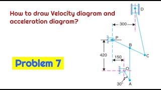 Problem 7 on Velocity diagram and acceleration diagram for given mechanism TOM [upl. by Gunnar]