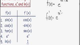 Derivative of e [upl. by Youngran]