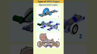 OPOC Engine  Opposedpiston Engine 📌3ddesign engine mechanical solidworks mechanicaldesigner [upl. by Devora717]