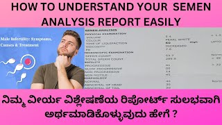 Understand Your Semen Report Easily In KannadaSEMEN REPORT NORMAL RANGESSPERM COUNT LOWMOTILITY [upl. by Jecon]