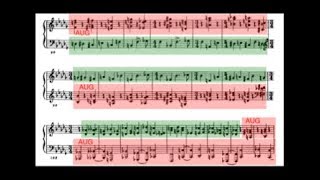 Analysis of Dflat Major Fugue from Shostakovichs quot24 Preludes and Fuguesquot Op 87 [upl. by Siraf]