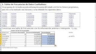 Estadística descriptiva 2 distribución de frecuencias de datos cualitativos con excel [upl. by Acinimod430]