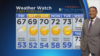 CBS 2 Weather Watch 10PM Sept 7 2017 [upl. by Llejk]