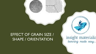 EFFECT OF GRAIN SIZE SHAPEORIENTATION [upl. by Anelis513]