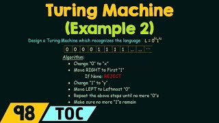 Turing Machine Example 2 [upl. by Rintoul579]