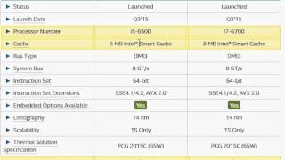 Intel Core i76700 vs i56500 [upl. by Nnaira562]