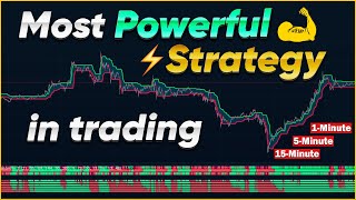 Best and Most Profitable Scalping Strategy [upl. by Heloise977]