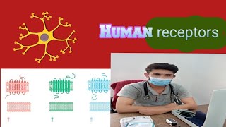 Types of ReceptorsReceptorsbrainfunction cellbilogy [upl. by Smeaj]