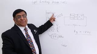 Class 12th – Light Emitting Diode LED  Semiconductors  Tutorials Point [upl. by Washburn]