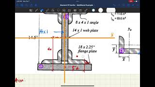 Moment of Inertia Section Modulus and Radius of Gyration of Composite Sections [upl. by Calloway376]