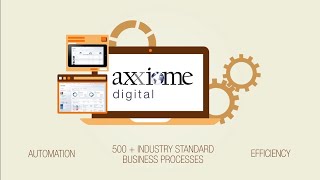 Axxiome Digital a Powerful Digitization Platform for Financial Institutions [upl. by Onitnelav]