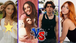 Lexi Hensler vs Ana Saia vs Benji Krol vs Lexi Rivera Lifestyle Comparison 2024 [upl. by Jamima185]