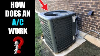 How a Home AC Works For Beginners [upl. by Sibyl]