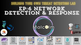 Setting up Network Detection amp Response capabilities  Episode 6  Threat Detection Lab Series [upl. by Felix873]