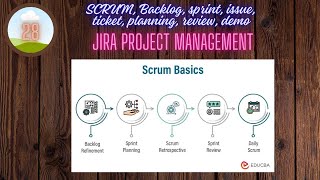 Project Management  JIRA [upl. by Adnorahs]