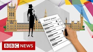 General election 2019 The voting system explained  BBC News [upl. by Michi]