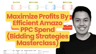 Maximize Profits with Efficient Amazon PPC Spend Bidding Strategies Masterclass [upl. by Thorlay]