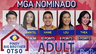 7th Adult Nomination Night Official Tally of Votes  Day 69  PBB OTSO [upl. by Groark]