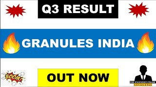 Granules India Q3 Results 2024  Granules india Latest News  Granules india Share Latest News [upl. by Umeko]