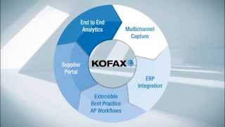 Kofax AP Automation Solutions [upl. by Ecnerret]