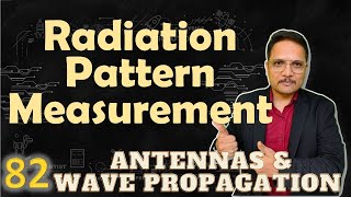 Radiation Pattern Measurement of Antenna  Antenna Measurement  Engineering Funda [upl. by Pietrek346]