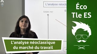 Économie  Terminale  Lanalyse néoclassique du marché du travail [upl. by Straus]