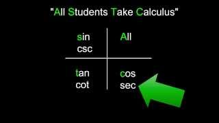 53 Naming The Quadrant That An Angle Lies In [upl. by Rosenbaum670]